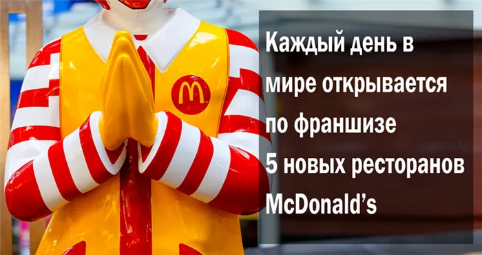Сотрудничество в бизнесе McDonald's