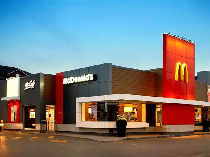 Цена франшизы McDonald's 2020 г.