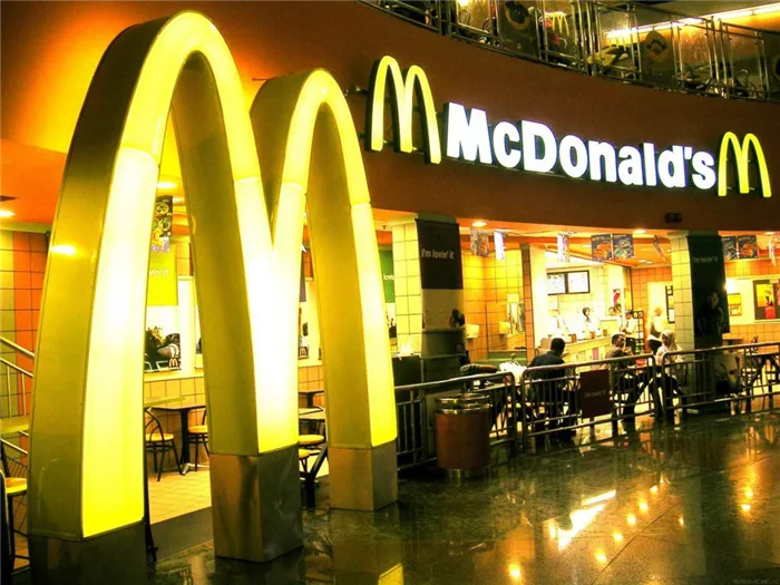 Франшизы McDonald's - рестораны быстрого питания