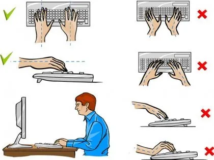 Научитесь класть руки на клавиатуру