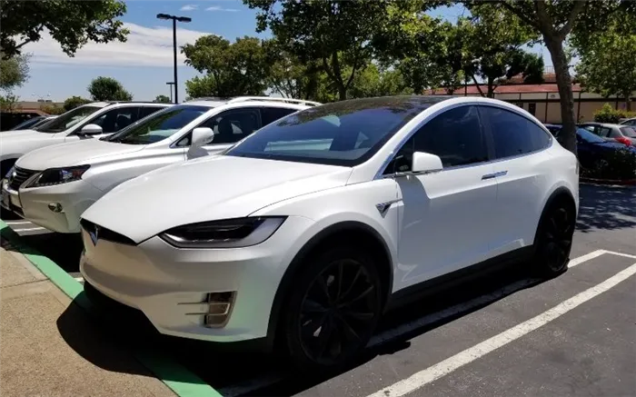 Цена Tesla model y