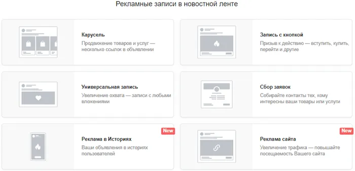 Основные принципы таргетированной рекламы - виды рекламных представлений в vkontakte