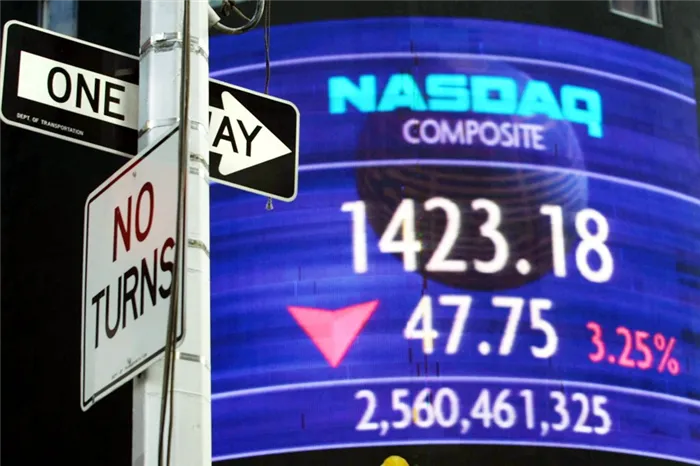 NASDAQ COMPOSITE INDEX до окончания переговоров 21 сентября 2001 года