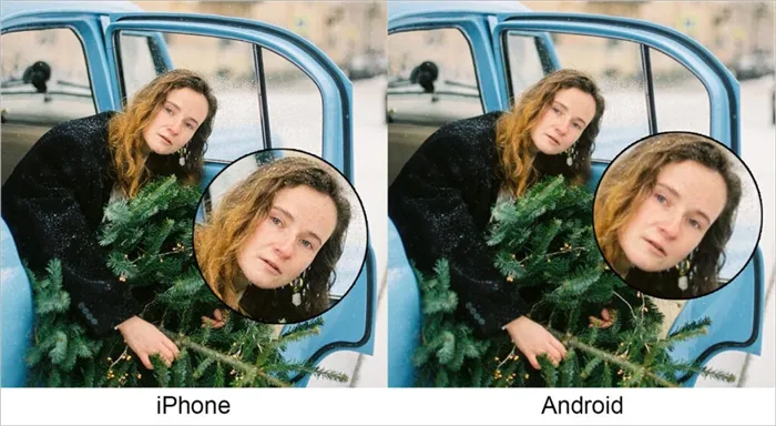 Различия между деталями каркаса, загруженными с iPhone и Android.