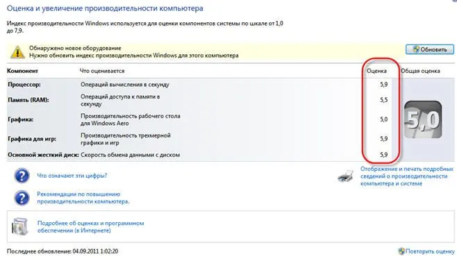 Сравнительная оценка производительности компьютера в Windows 7