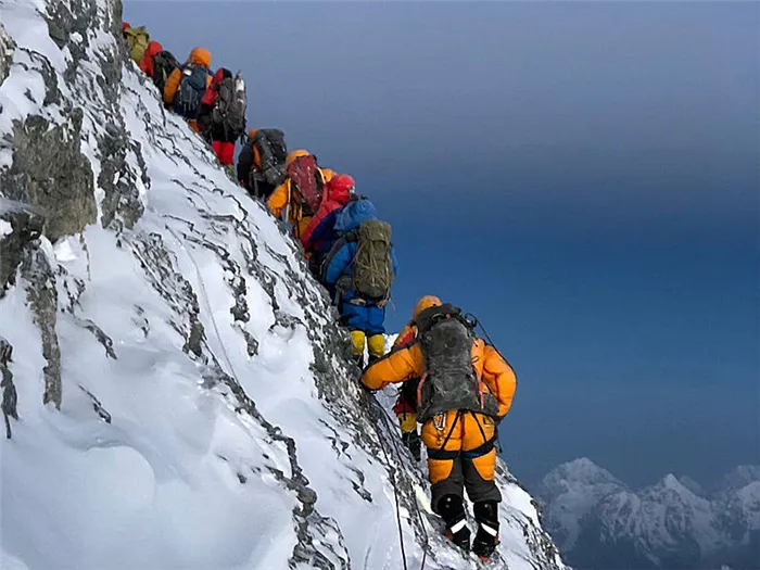 Страшные места на Земле - Эверест