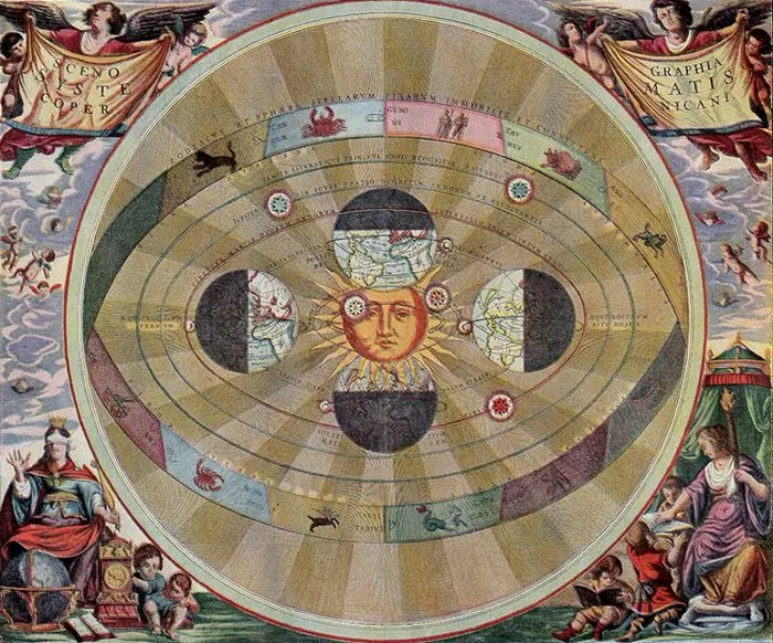Геоцентрическая теория Коперника.