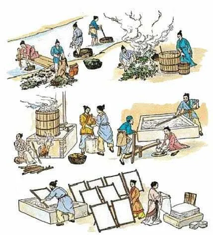 Производство бумаги в древнем Китае