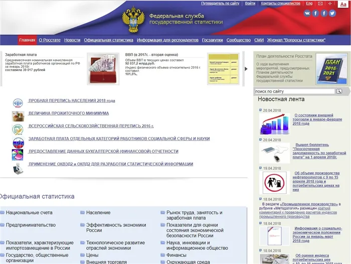 Официальный сайт Росстата: www.gks.ru