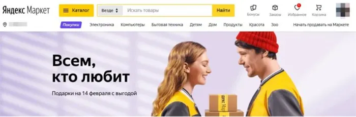 Показатели Яндексмаркета.
