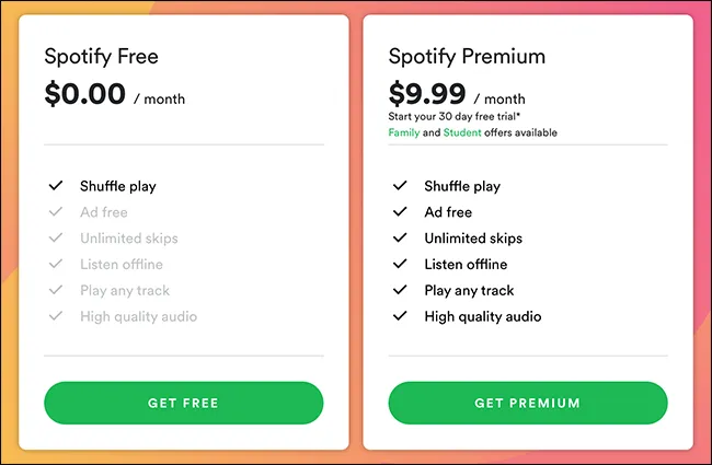 Spotify бесплатно или премиум