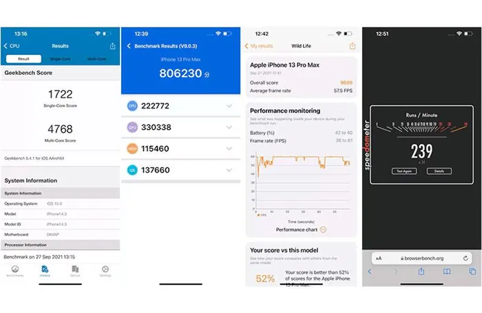 Apple iPhone 13 Pro Max бенчмарк