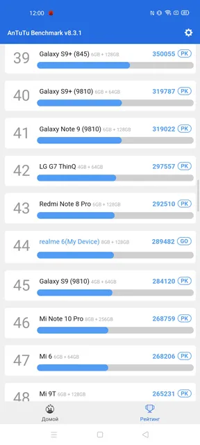 Обзор смартфона Realme6