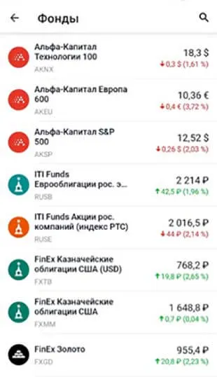Примеры фондов приложений Тинькофф Инвестиций