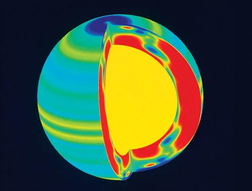 Солнце вращается вокруг своей оси, но не как единое целое. На этом рисунке показана вычислительная модель, основанная на доплеровских измерениях вращения части Солнца, собранных Солнечной обсерваторией (SOHO). Цвета указывают на скорость вращения (в порядке убывания: красный, желтый, зеленый, синий). Полосы горячей плазмы, движущиеся с разными скоростями, образуют 