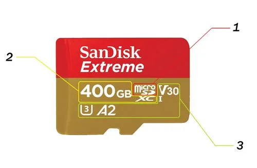 Основные преимущества карт памяти microSD