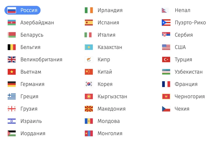 Список стран, где можно перевести деньги с помощью «Золотой короны»