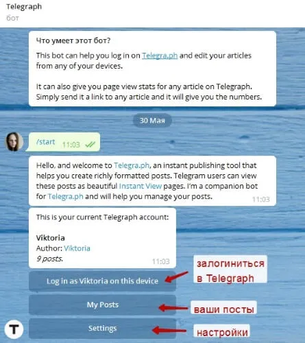 Telegraph для телеграм. Бот Telegraph. Телеграмм Телеграф. Telegraph как пользоваться в телеграмме. Что умеет этот бот.