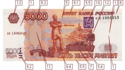 Фото лицевой стороны 5000 рублевой банкноты образца 1997 г. (25583 bytes)
