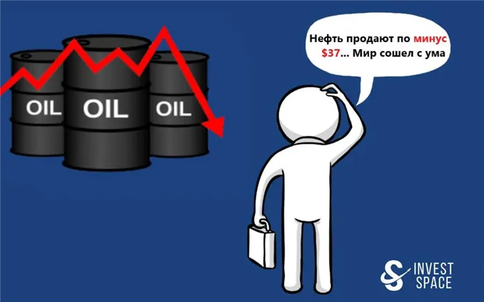 нефть по минус $37 на бирже