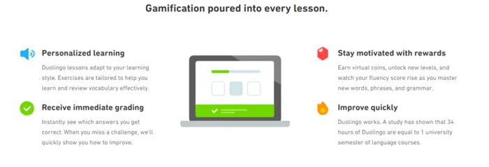 Методология обучения Duolingo