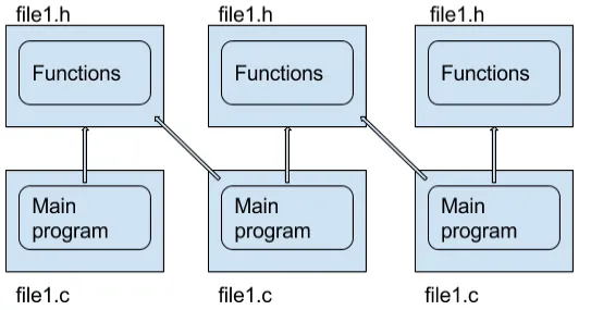 If name main. If name main Python для чего используется. If name main Python что это простыми словами. If _main_. ECMA name main.