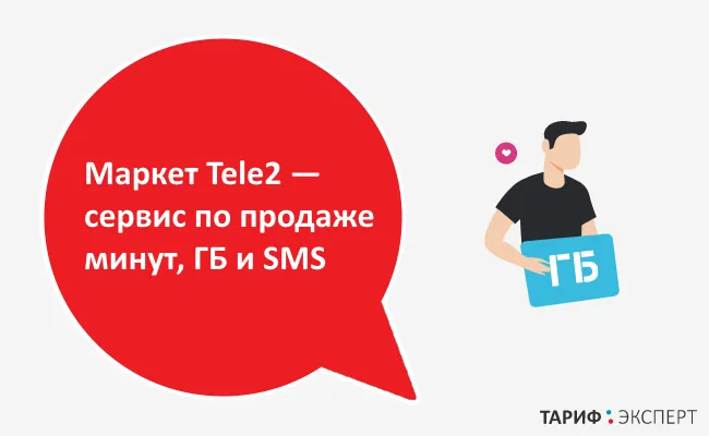 Сервис по продаже минут, ГБ и SMS