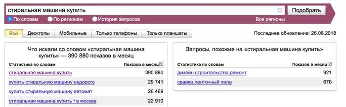Частотность запросов в Яндексе: полный разбор