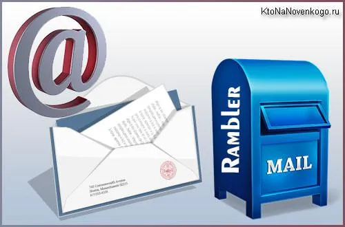 Рамблер почта