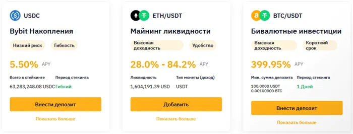 типы счетов байбит