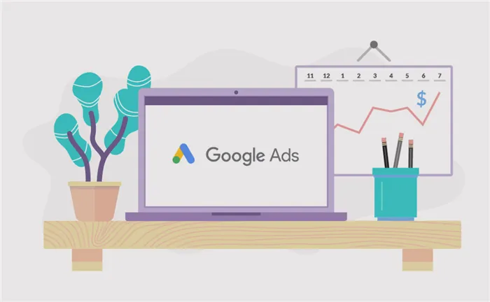 цены на поисковую рекламу в Google AdWords