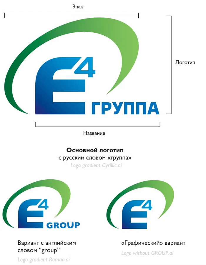 Пример из брендбука ОАО «ГРУППА Е4» — правила изображения логотипа