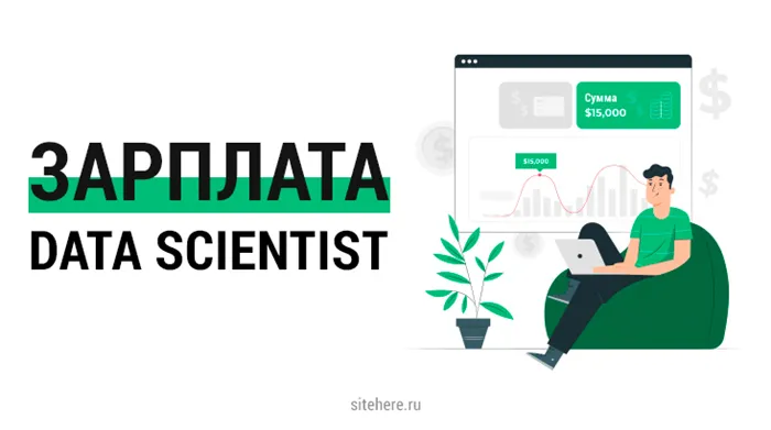 Зарплата Data Scientist