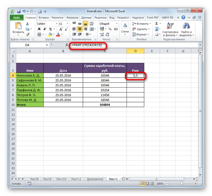 Результат вычисления функции РАНГ.СР в Microsoft Excel