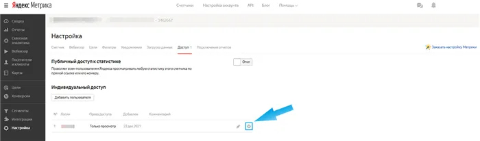 удаление пользователей в Яндекс метрике