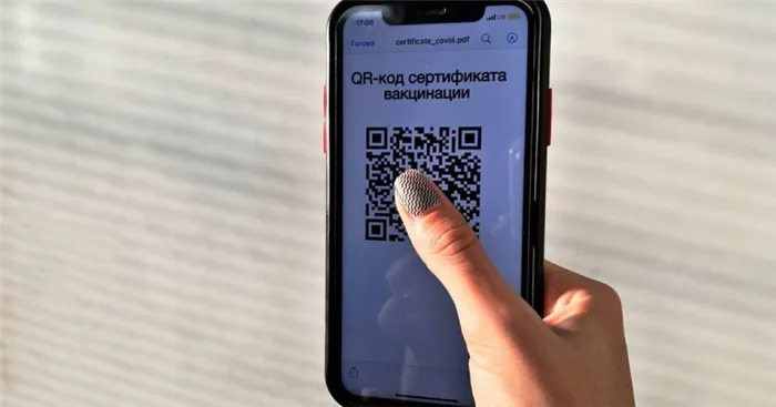 Куда можно сходить в Москве без QR-кода в ноябре 2021 года, как долго будет действовать режим