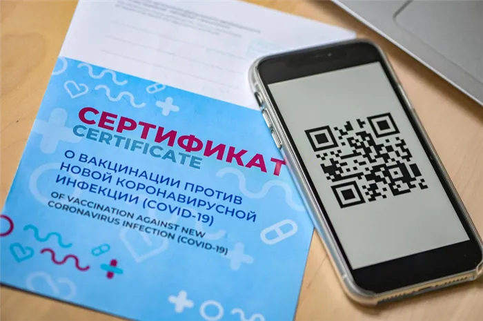 Куда можно сходить в Москве без QR-кода в ноябре 2021 года, как долго будет действовать режим