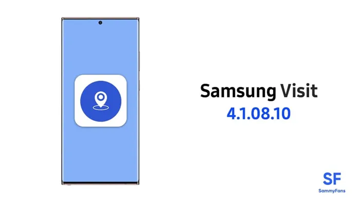 Samsung Visit In update