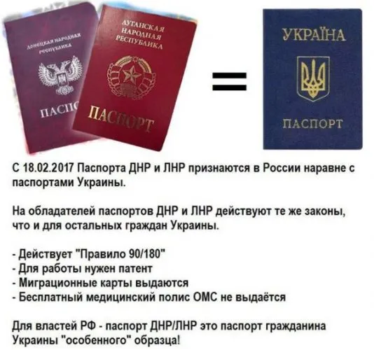 Признание паспортов ДНР и ЛНР в РФ