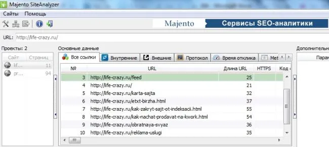 сервис Majento SiteAnalyzer