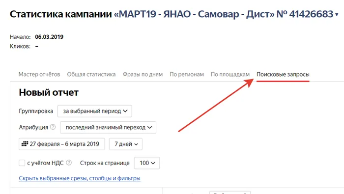 Минус слова в Яндекс Директ