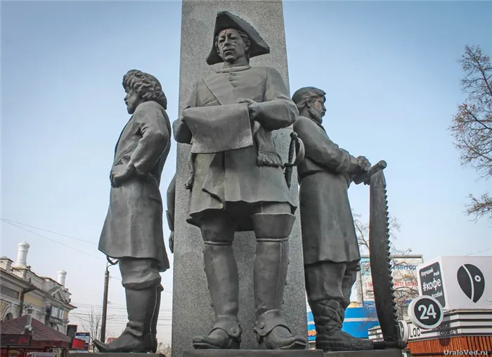 Памятник основателям города Челябинска
