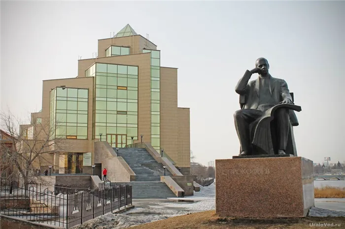 Исторический музей Южного Урала и памятник С.С. Прокофьеву