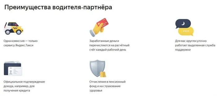 Работа водителем партнером в Taxi Yandex
