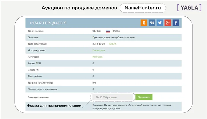 Аукцион по продаже доменов NameHunter.ru