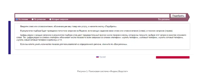 Главная страница Яндекс.Вордстат