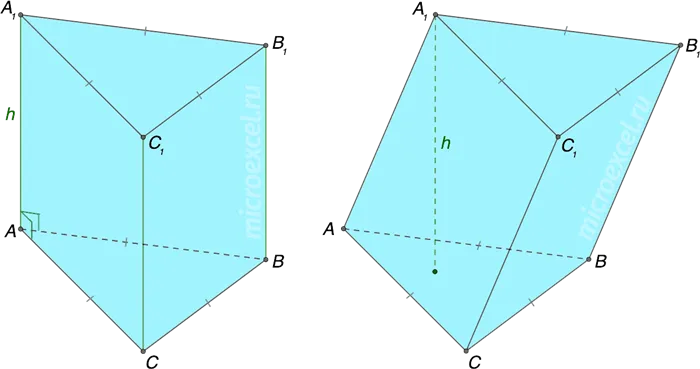 Правильная треугольная призма (прямая и наклонная)