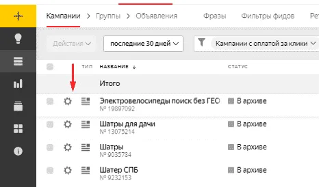 Редактирование параметров рекламной кампании в Яндекс.Директ