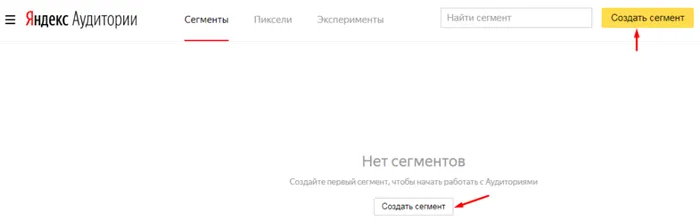 Как работать в Яндекс Аудиториях подробный гайд