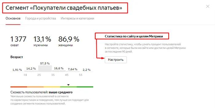 Открытый доступ к сегменту в Яндекс.Аудитории